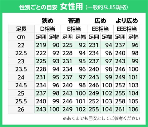 シューズサイズ表